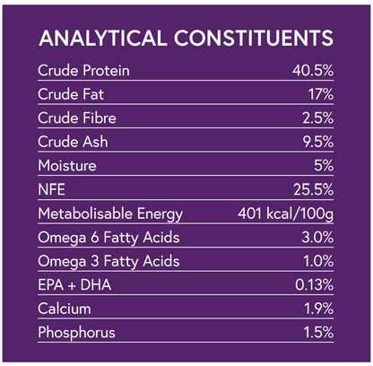 Hilltop Connoisseur Kitten Cat Food: 40.5% protein, 17% fat, 5% moisture, 401 kcal/100g (Turkey & Chicken).