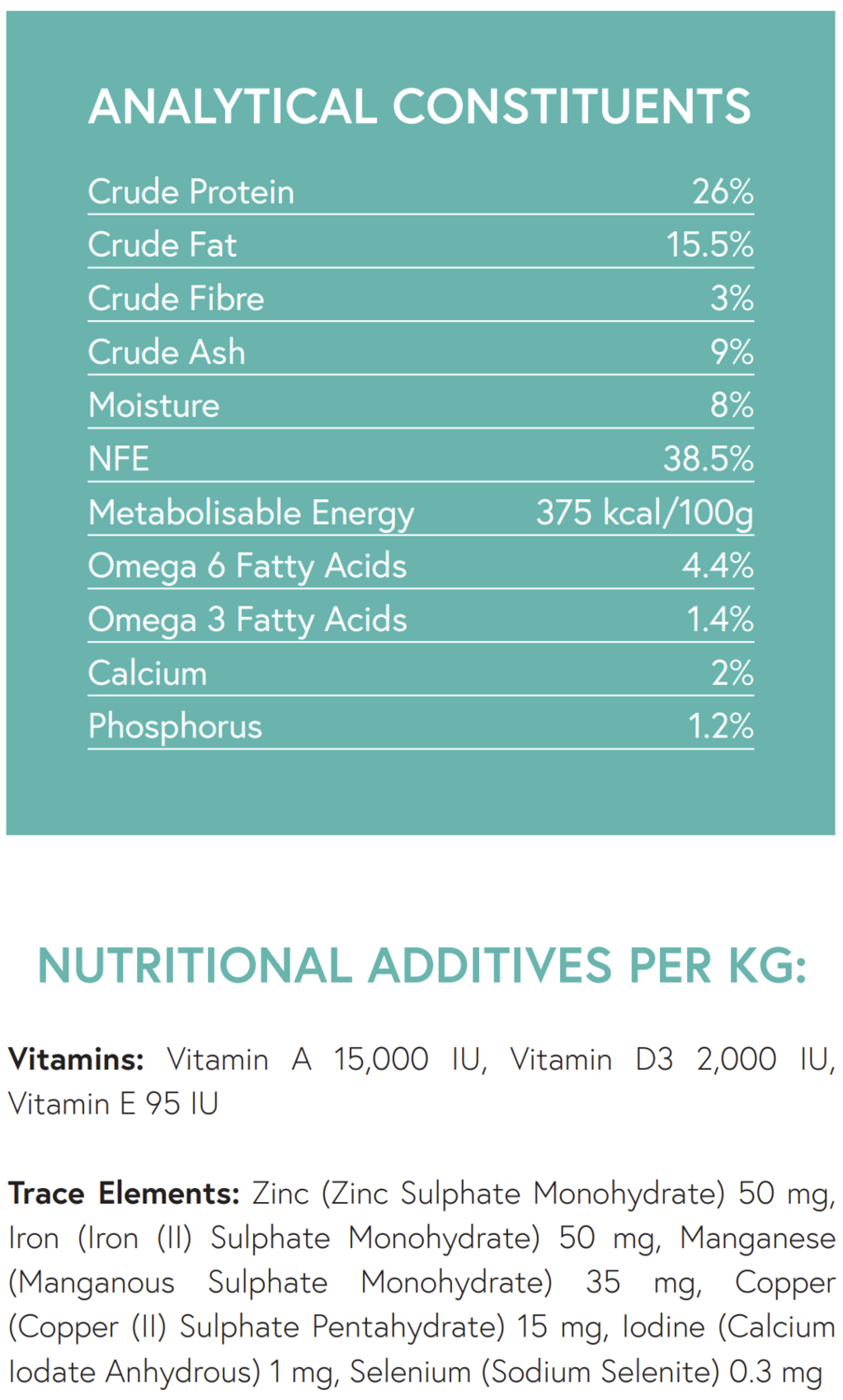 Hilltop Grain Free Small Breed Dog Food: 26% animal protein, vitamins, minerals, duck, sweet potato & orange.