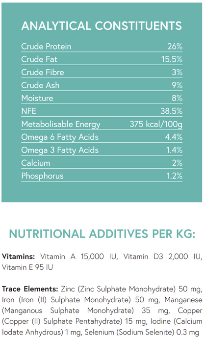 Hilltop Grain Free Small Breed Dog Food: 26% animal protein, vitamins, minerals, duck, sweet potato & orange.