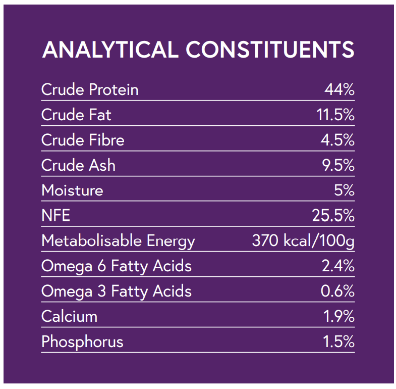 Hilltop Connoisseur Cat Food Sterilised Adult shows protein, fat, fibre, ash%, and nutrients on its nutrition table.