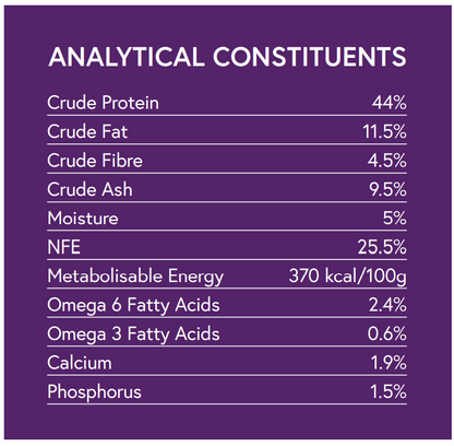 Hilltop Connoisseur Cat Food Sterilised Adult shows protein, fat, fibre, ash%, and nutrients on its nutrition table.