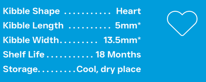 Product specifications for kibble on a blue background with a heart icon.