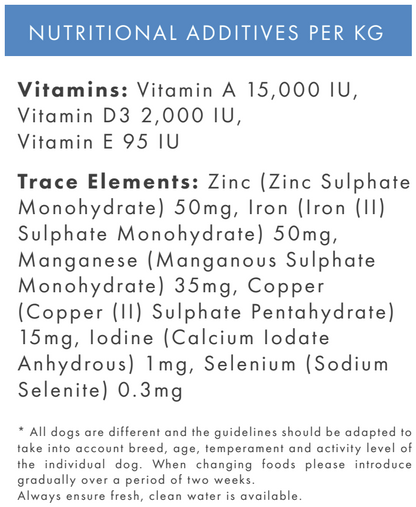 Nutritional additives per kg in Hilltop Grain Free Adult Dog Food (Pork, Sweet Potato & Apple) for digestive health.