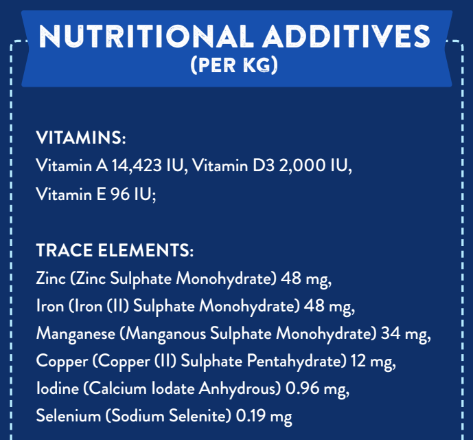 Hilltop Pet Food’s Superfood 65 Duck dog food nutrition label lists vitamin A, D3, E & zinc per kg.
