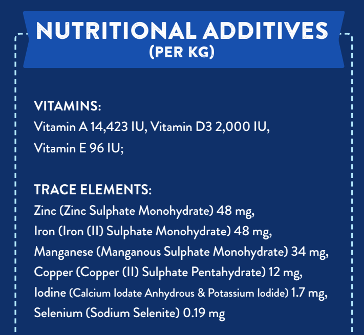 Blue label lists nutritional additives per kg for Hilltop Superfood 65 Puppy Turkey & Pork grain-free dog food.
