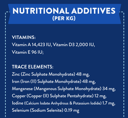 Blue label lists nutritional additives per kg for Hilltop Superfood 65 Puppy Turkey & Pork grain-free dog food.