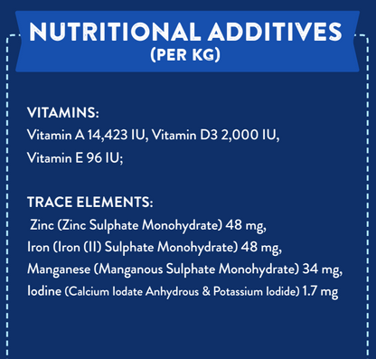 Chart of nutritional additives per kg in Hilltop Superfood 65 Puppy Scottish Salmon, with vitamins and trace elements.