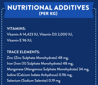 Hilltop Superfood 65 Dog Food lists nutritional additives like zinc and iron per kg on its blue label.