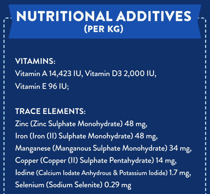 Nutritional additives per kg for Hilltop Superfood 65 Italian Buffalo: vitamins A, D3, E plus trace zinc and copper.