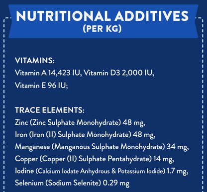 Nutritional additives per kg for Hilltop Superfood 65 Italian Buffalo: vitamins A, D3, E plus trace zinc and copper.