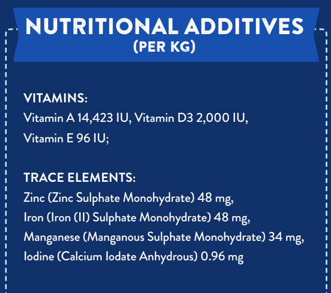 Hilltop Pet Food Superfood 65 Scottish Salmon dog food nutrition label; vitamin content per kg.