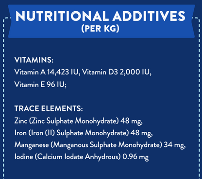 Hilltop Pet Food Superfood 65 Scottish Salmon dog food nutrition label; vitamin content per kg.