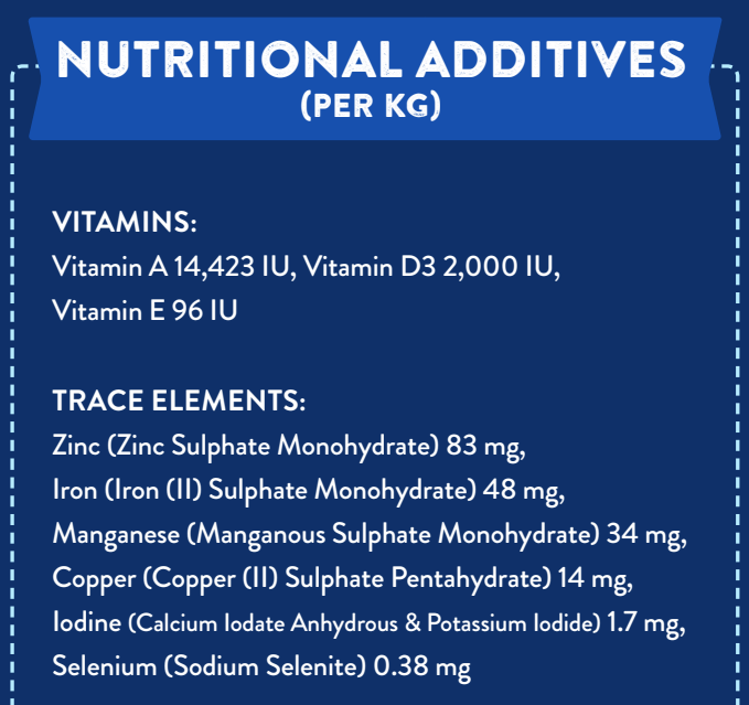 Blue label on Hilltop Superfood 65 Small Bite lists vitamins A, D3, E & trace elements for adult dogs.