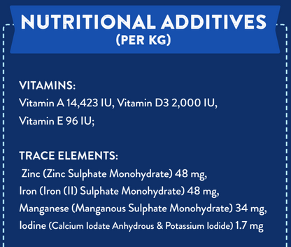 Hilltop Pet Foods Superfood 65 Scottish Salmon Small Bite: chart of vitamins & trace elements per kg in dog food.