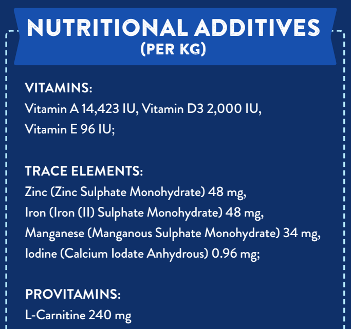 Hilltop Pet Food chart for Superfood 65 Senior/Light Scottish Salmon dog food: vitamins, trace elements, L-carnitine/kg.