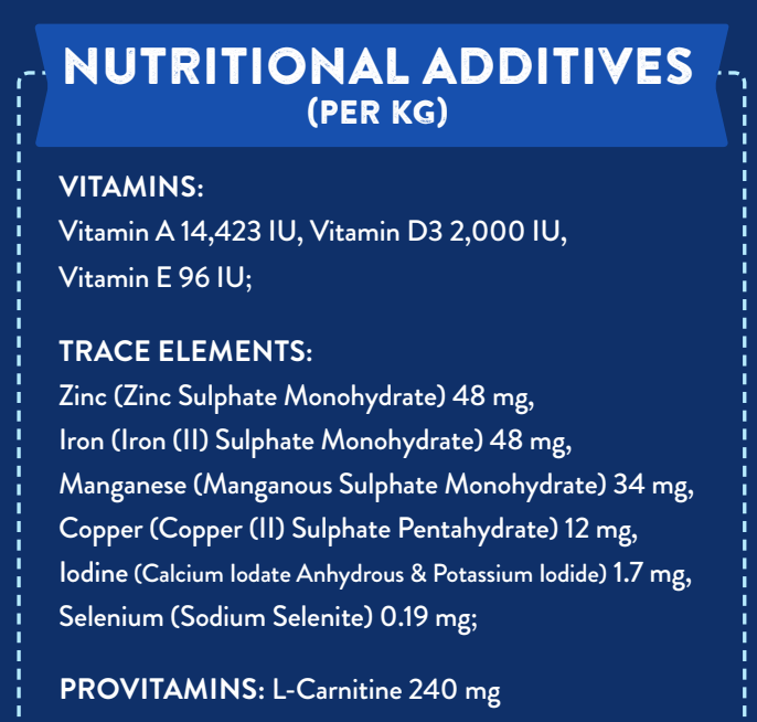 Nutritional additives per kg in Hilltop Superfood 65 Senior Small Bite Turkey & Pork, incl. vitamins & L-Carnitine.