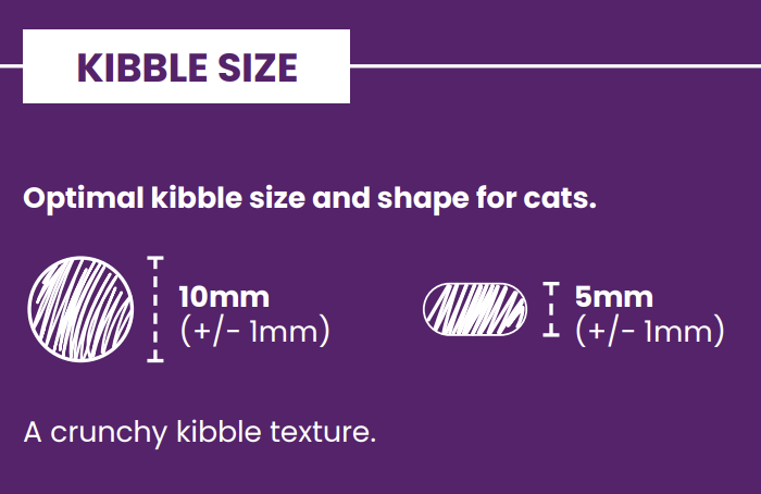 Diagram showing optimal kibble sizes—oval 10mm, round 5mm—for Hilltop Connoisseur Adult Cat Food by Hilltop Pet Food.