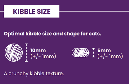 Diagram showing optimal kibble sizes—oval 10mm, round 5mm—for Hilltop Connoisseur Adult Cat Food by Hilltop Pet Food.