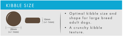 Hilltop Pet Food diagram: round 20mm x 10mm kibble for large breed adults; grain free, crunchy, salmon & trout recipe.