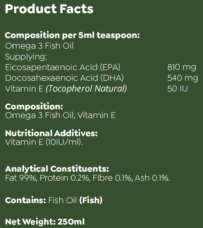 Label with facts for Hilltop Pet Food WundaMega Vet Strength Omega-3: ingredients, nutrients, additives, 250ml.