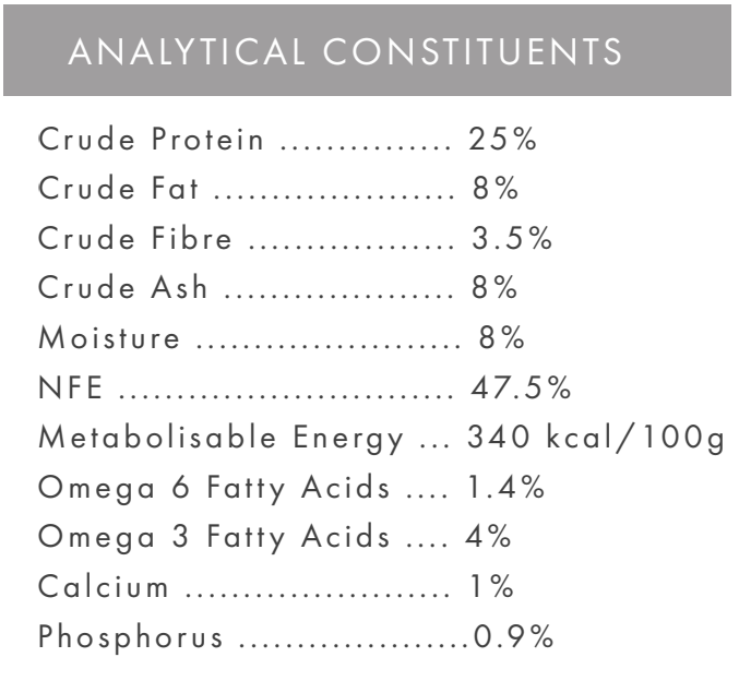 Hilltop Grain Free Senior Dog Food (Trout, Salmon): 25% protein, 8% fat, 3.5% fibre, 340 kcal/100g.