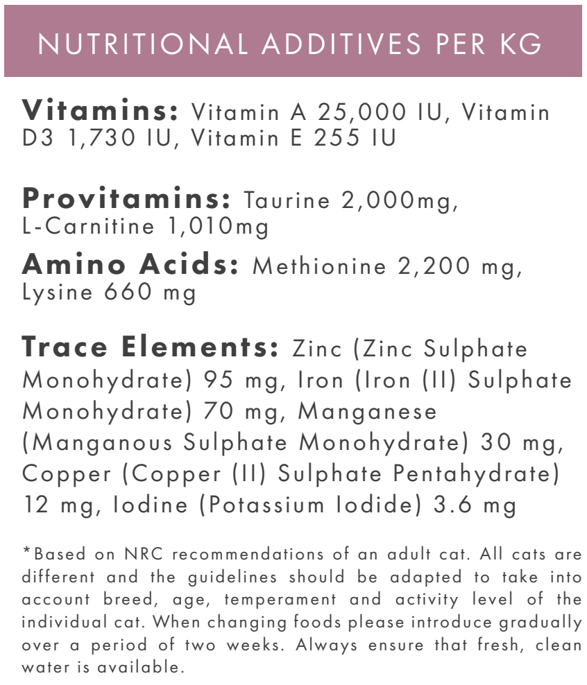 Hilltop Grain Free Adult Cat Food chart: nutritional additives/kg—vitamins, amino acids, trace elements & amounts.