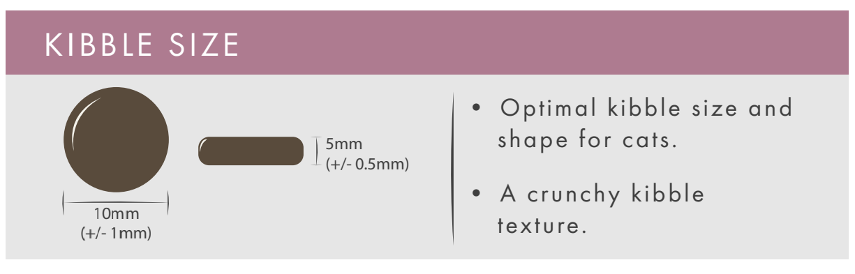 Diagram showing Hilltop Grain Free Adult Cat Food: 10mm round, 5mm thick kibble with optimal size and crunch.