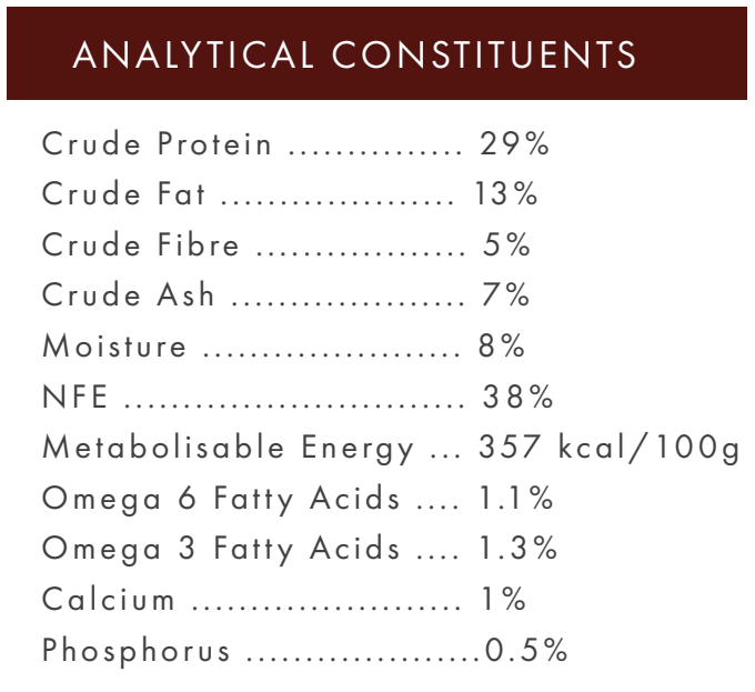 See analytical percentages for protein, fat, fibre & more in Hilltop Grain Free Angus Beef & Sweet Potato dog food.
