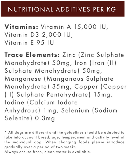 Nutritional additives/kg in Hilltop Grain Free Adult Dog Food: vitamins A, D3, E, zinc, iron & more—see feeding note.