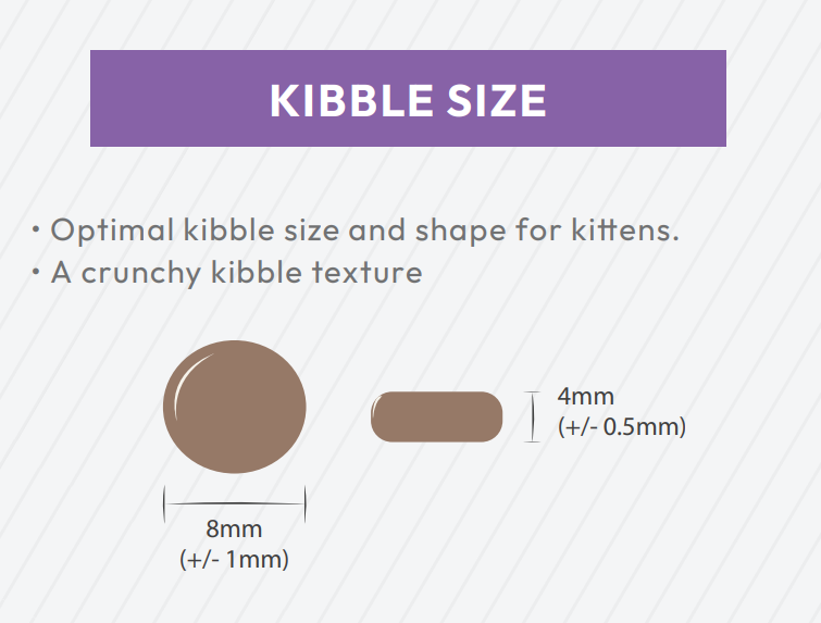 Hilltop Pet Foods KITTEN food: round 8mm & cylinder 4mm, crunchy, chicken, fish & rice.