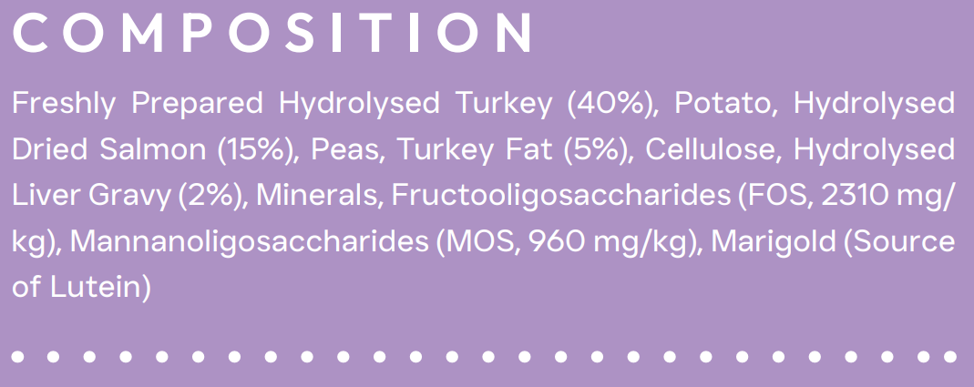Hilltop Science Plus Cat Food - Hypoallergenic Digestive Care