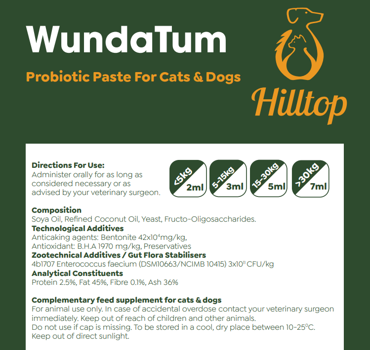 Label for Hilltop Pet Food WundaTum: rapid probiotic digestive care for cats/dogs, with dosage icons and directions.