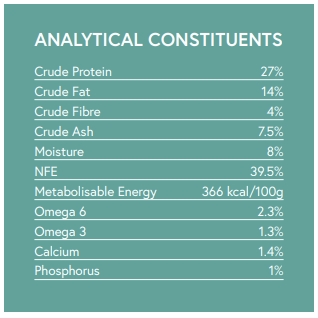 Hilltop Grain Free Chicken Dog Food: 27% protein, 14% fat, 366 kcal/100g (Hilltop Pet Food).