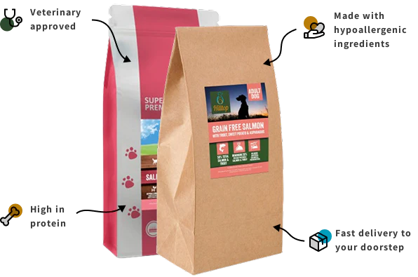 Two bags of dog food with labels and icons highlighting features like high protein, hypoallergenic, and fast delivery.